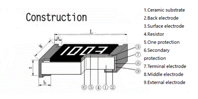 RESISTOR.png